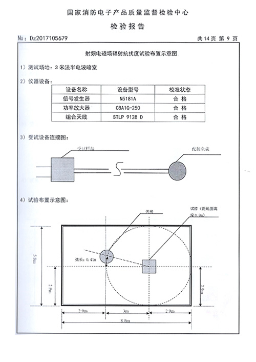DHZ-510S檢驗(yàn)報(bào)告